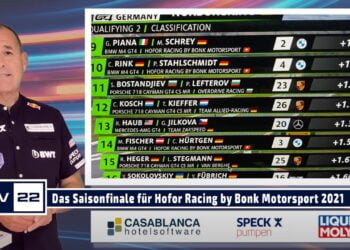 Hofor Racing by Bonk Motorsport nach den beiden Qualifyings zum Saisonfinale am Nürburgring