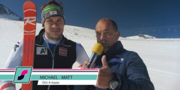 ÖSV Team Michael Matt
