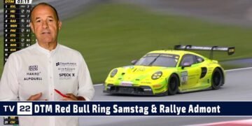 MOTOR TV22: So war der Samstag bei der DTM Red Bull Ring und bei den Austrian Rallye Legends Admont