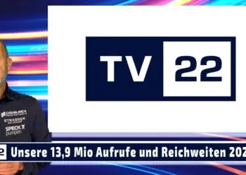 TV22: Wie wir 13,9 Mio. Aufrufe in nur 10 Monaten erreicht haben