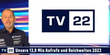 TV22: Wie wir 13,9 Mio. Aufrufe in nur 10 Monaten erreicht haben