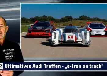 1701101000 maxresdefault MOTOR TV22: Ultimatives Treffen elektrifizierter Prototypen von Audi Sport: „e-tron on track“