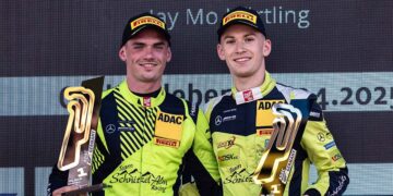 Jay Mo Härtling und Enrico Förderer, die amtierenden Champions der ADAC GT4 Germany, teilen sich das Cockpit